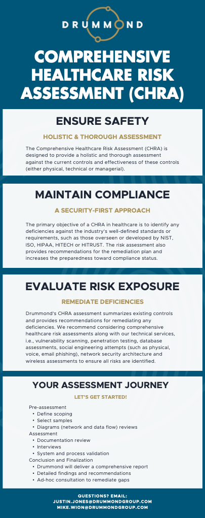 Comprehensive Healthcare Risk Assessment