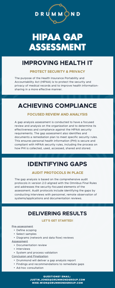 HIPAA Gap Assessment